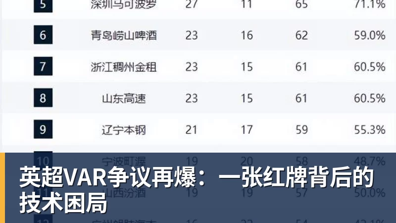 华体会体育英超VAR争议再爆：一张红牌背后的技术困局