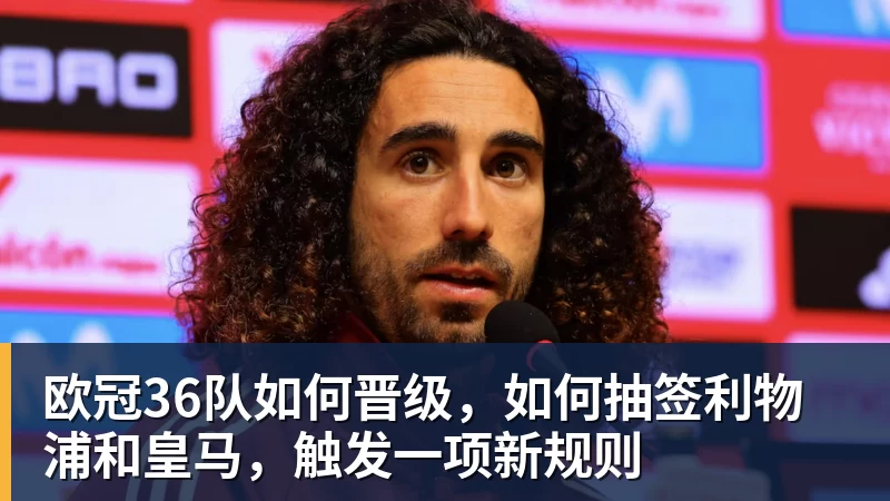 华体会体育欧冠36队如何晋级，如何抽签利物浦和皇马，触发一项新规则